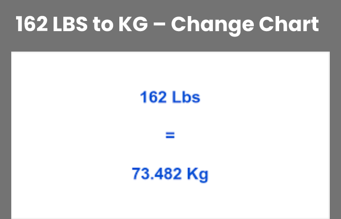 162 LBS to KG – Change Chart