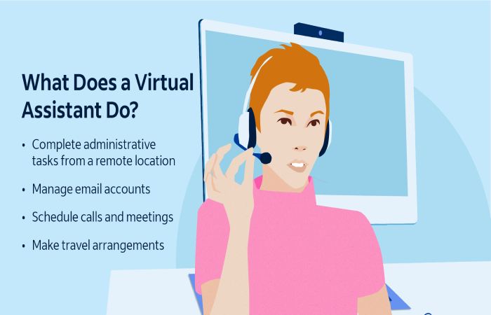 What Is A Virtual Assistant_