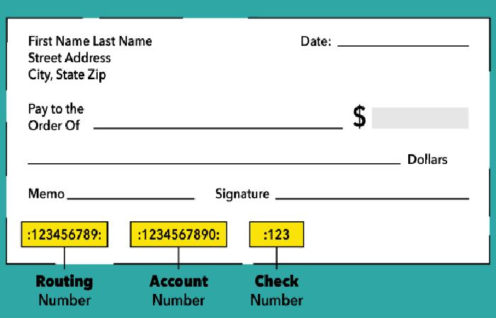 When Do I Need My Routing Number_