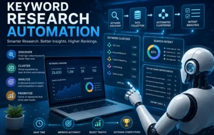 keyword research automation