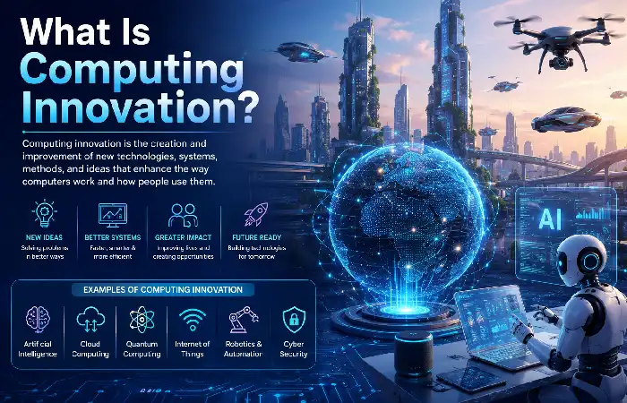 what is computing innovation